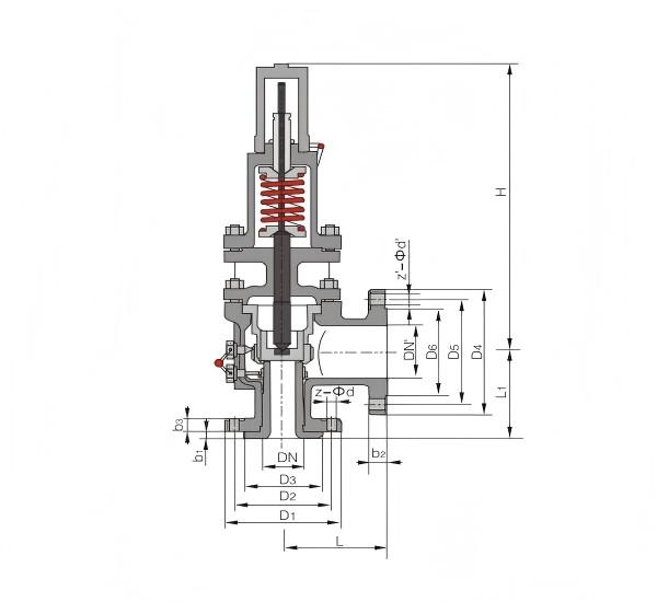 Refinery safety valve