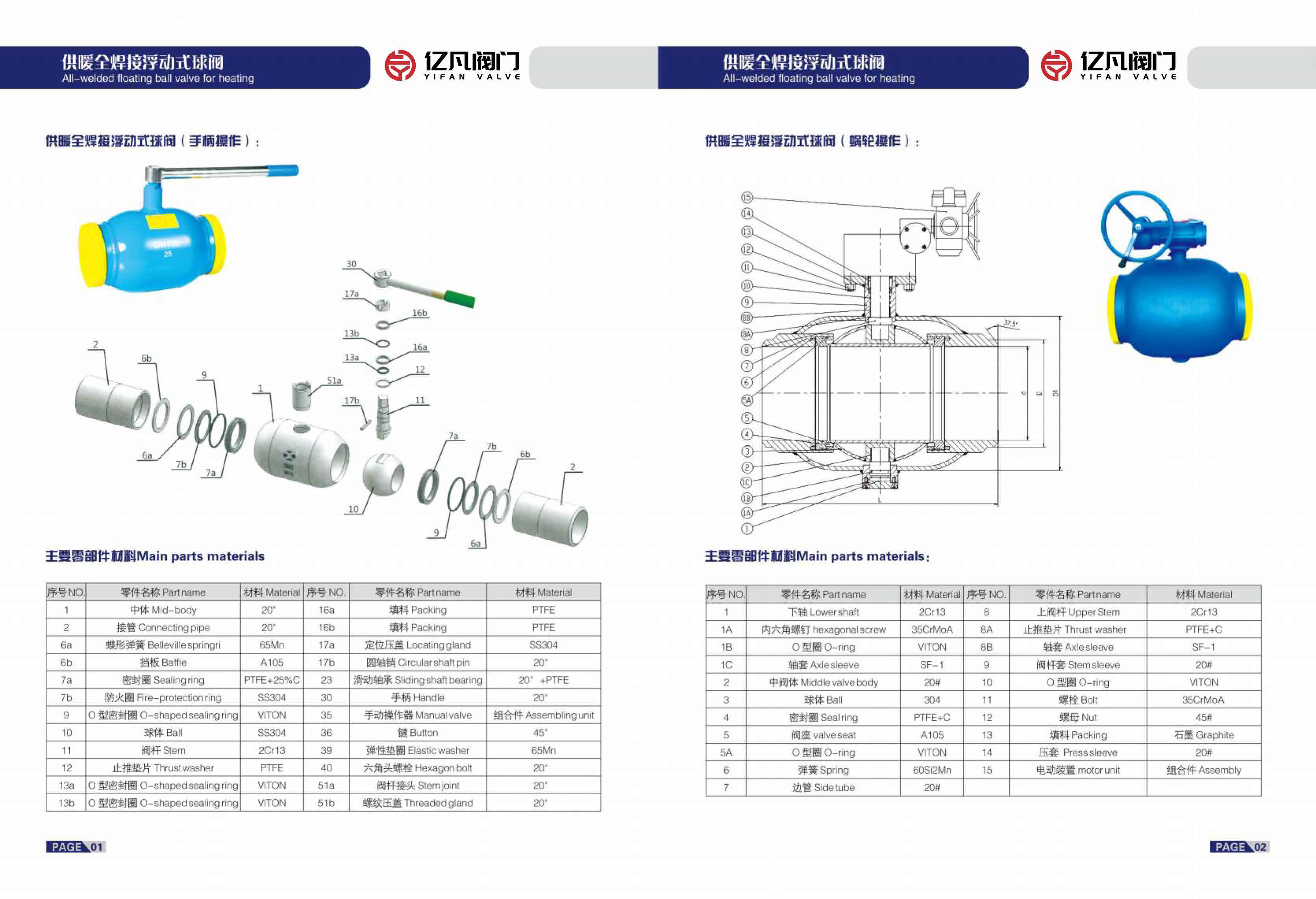 焊接式浮动式球阀样册2025-5.png.jpg